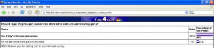 gun-poll.jpg