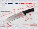 Anatomy of a SWAMP RAT.jpg