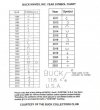 New date codes.jpg