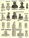 English axe patterns.jpg