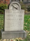 Poe's grave.jpg