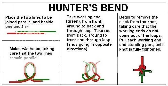 HuntersBend.jpg