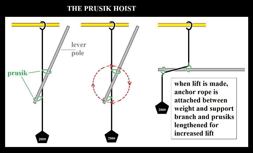 HoistdiagramFINAL2_zpsbe58d152.jpg