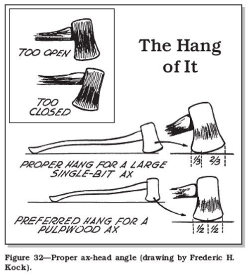 Open-Closed%20hang.jpg