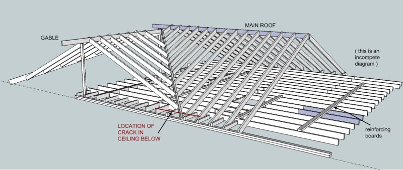 rafter4.jpg
