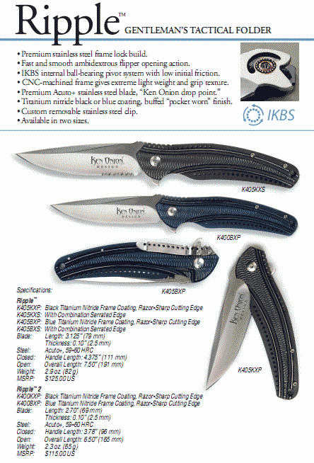 CRKT_Ripple.gif