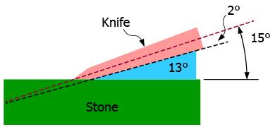 Home-Angle-Example.jpg