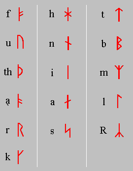 runes2.gif
