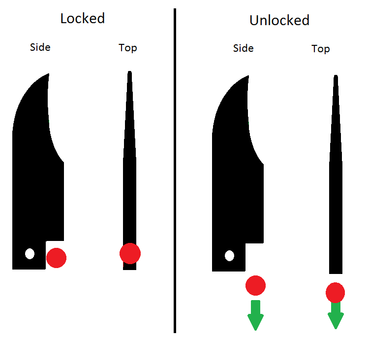 Axis_Lock.png