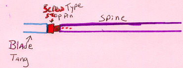 screwpin1.jpg