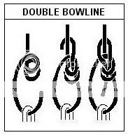 DoubleBowline.jpg