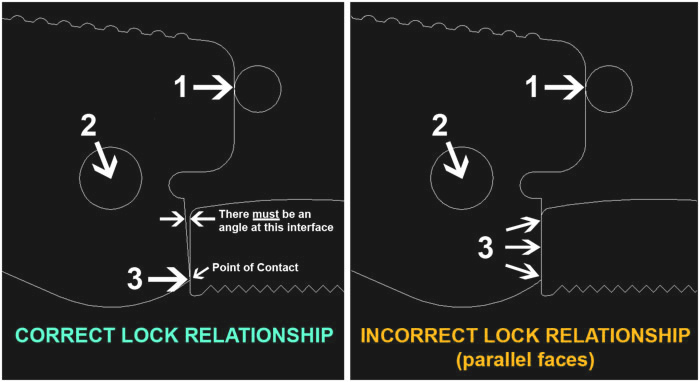 LockInterfaceDiagram.jpg