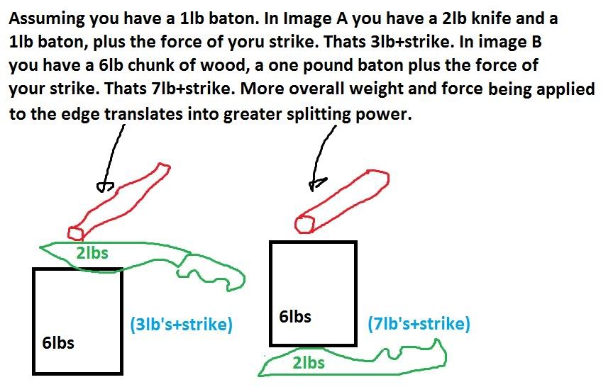 lameexplanationdrawing.jpg