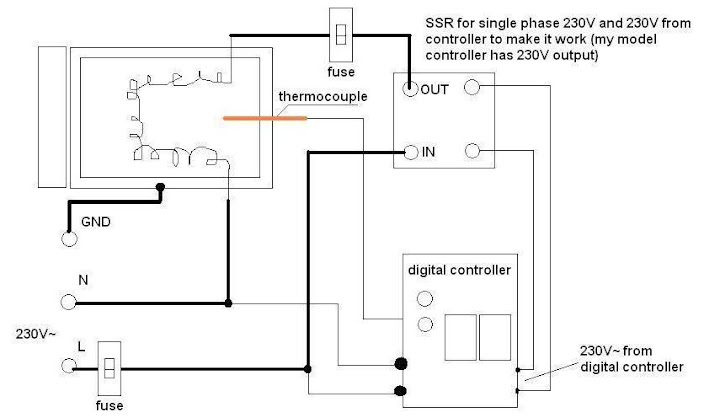 WIRING%20OVEN.JPG