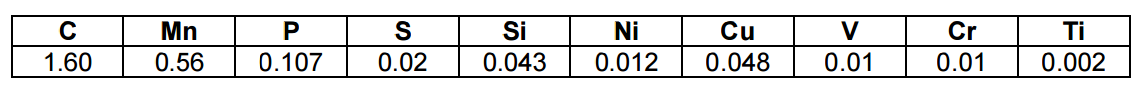 Verhoeven%20Study_zpsxdb6tfp2.png