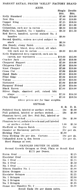 Kelly%20Axe%20prices%201913.png