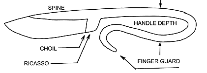 knife2.gif