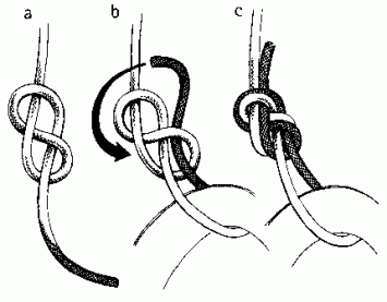 figure-8-follow-through1-e1323807611109.gif