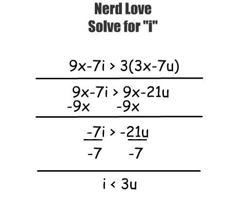 NerdLovecopy.jpg