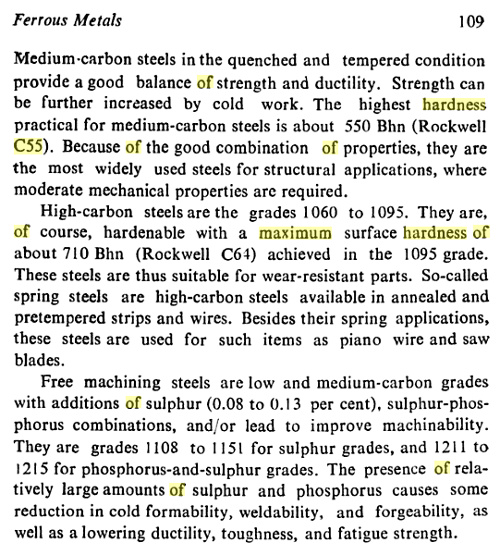 Medium%20carbon%20steel%20properties.jpg
