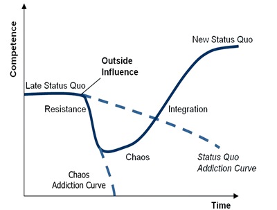 satir-curve%5B19%5D.jpg