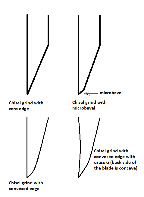 chisel.png