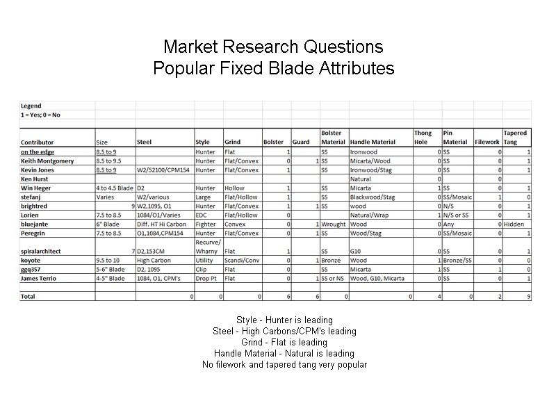 MarketResearch.jpg