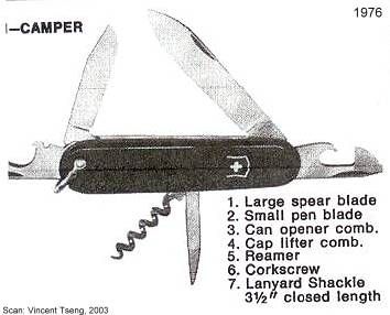 Vic_pCpy76_Camper.jpg