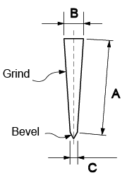 drawing_calculator_grind.png