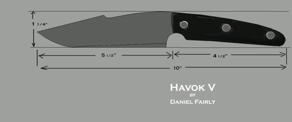 havokv.jpg