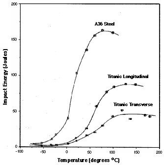 Felkins-9801.fig.7.lg.gif