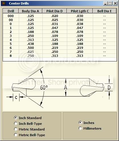 Centerdrillchart.jpg