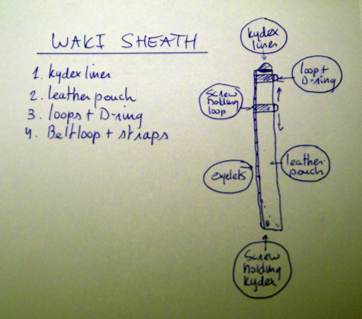 Wakisheathsketch.jpg