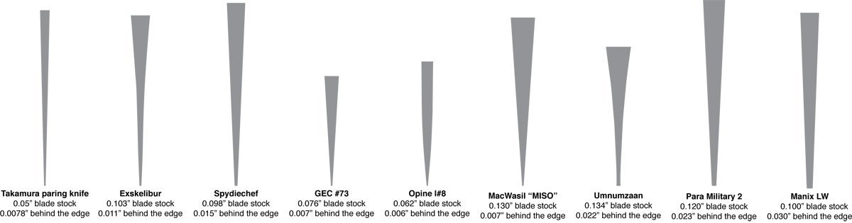 Blade_comp.JPG