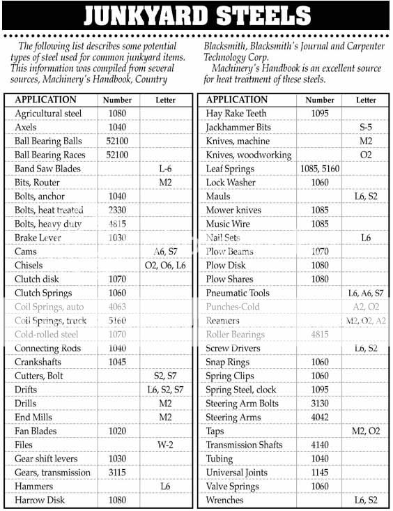 junkyardsteel.jpg