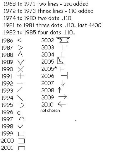 110datecode.jpg