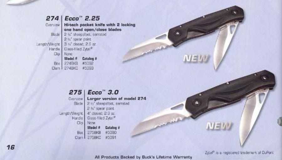 ECCOcatalogpage.jpg