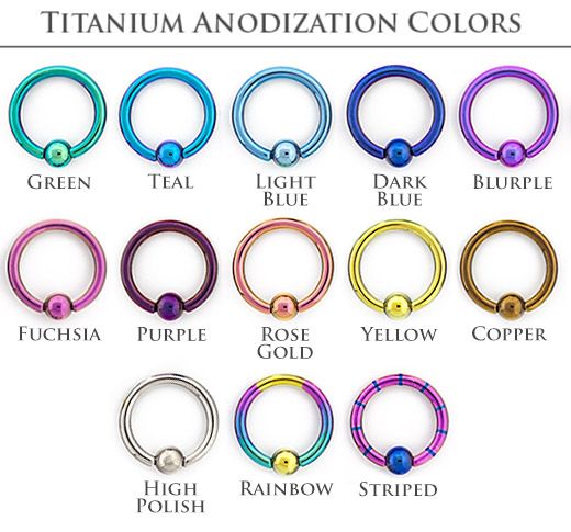 ISchartcolors_zps5s55x1kv.jpg