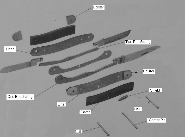 knife_parts.JPG
