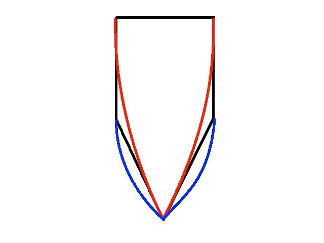convexscandi_zps0bcb97ca.jpg