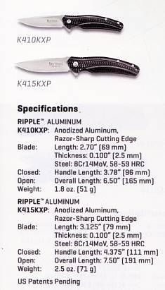 RippleAlumCatSpecs.jpg