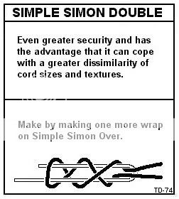 SimpleSimon-double.jpg