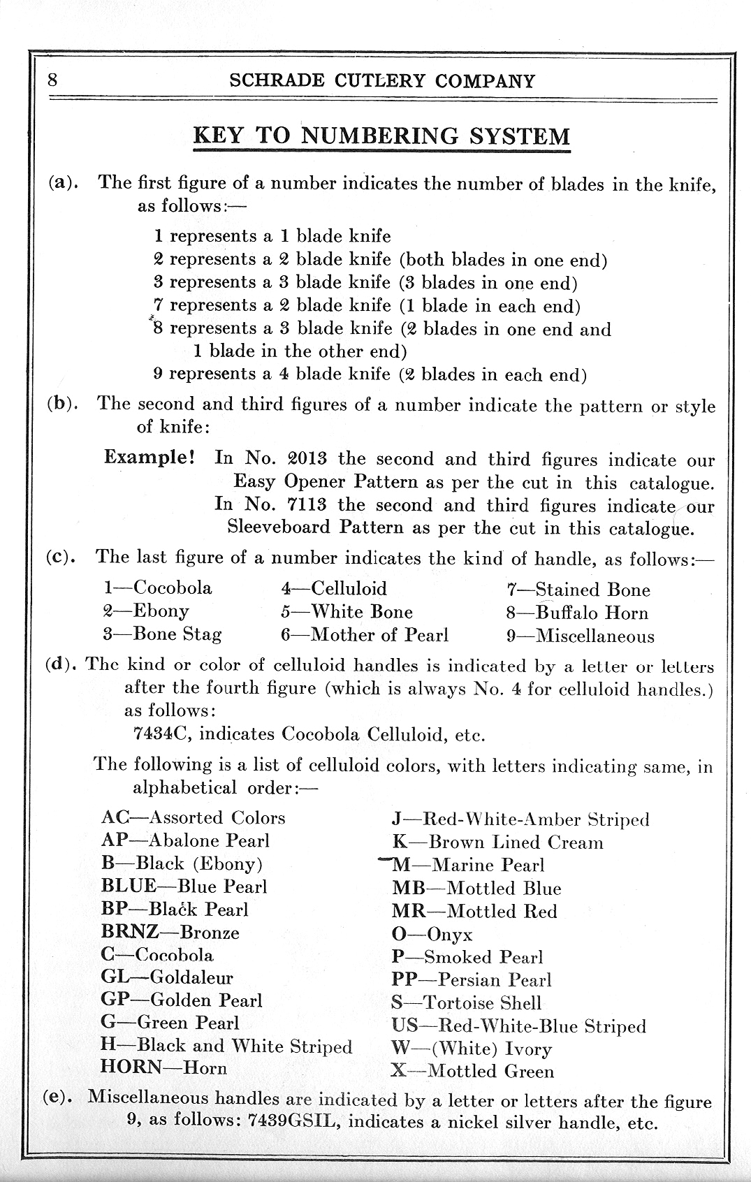 1926_Schrade_Catalog%209-1.jpg
