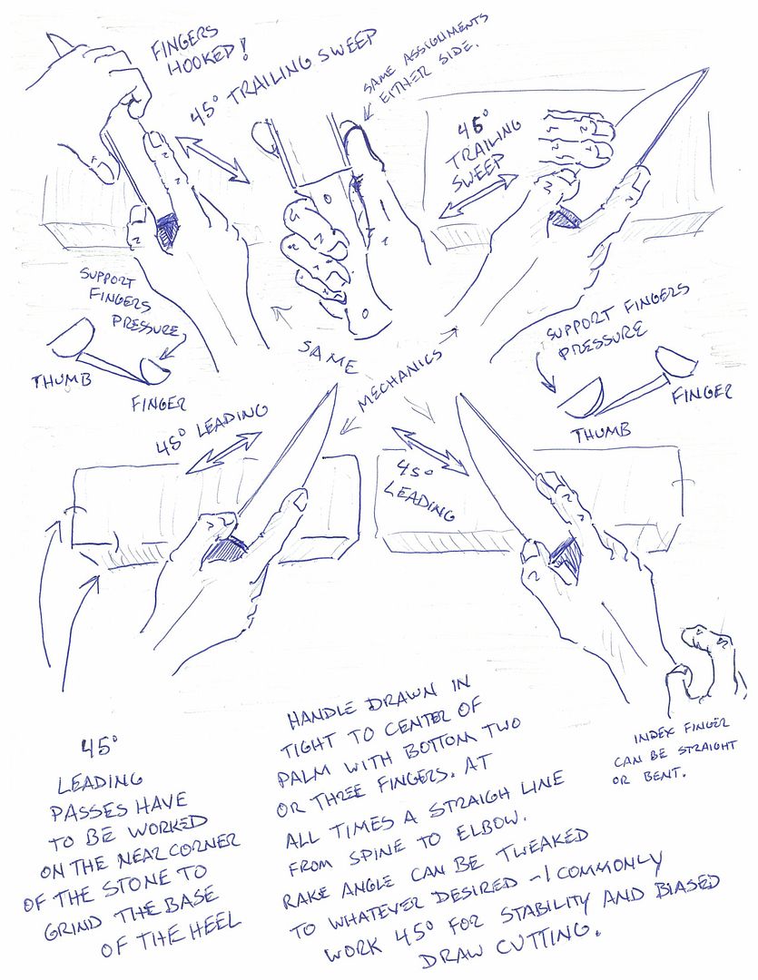 Freehand_tech_zpszoxhalni.jpg