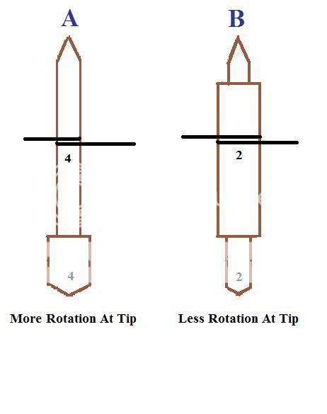 spinratios2.jpg