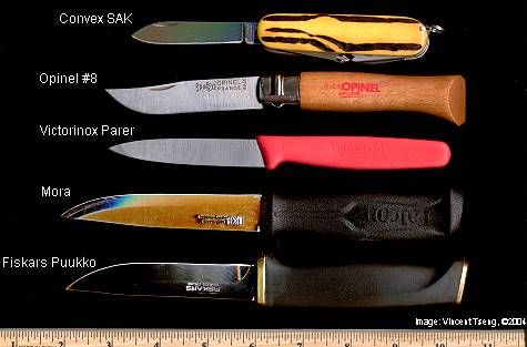 CardBCutKnives.jpg
