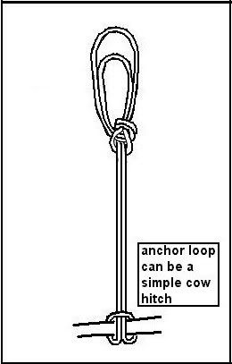 simplecowhitch.jpg