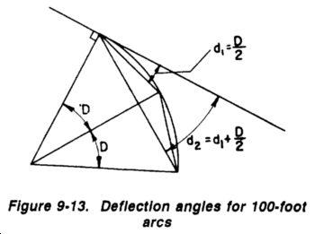fig9-13.gif