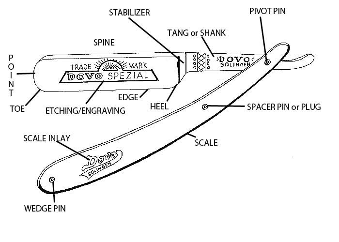 razorparts.jpg