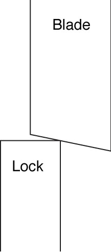 Lock.JPG